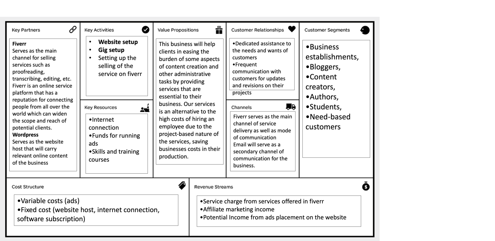 Business Model Canvas MCA